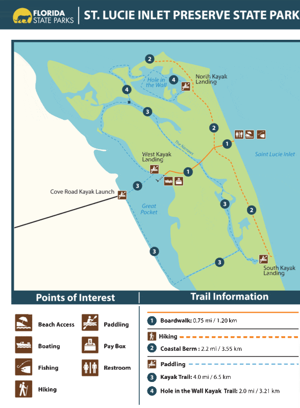 St. Lucie Inlet Preserve: Kayak to wild island and beach